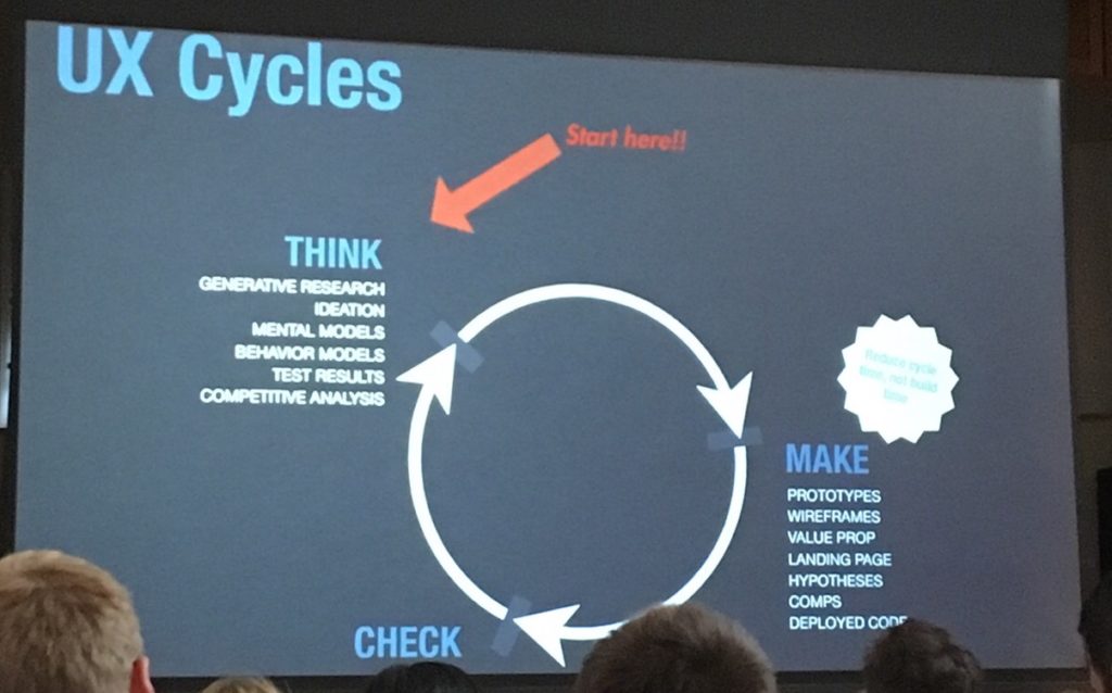 UX cycles based on Lean Startup presentation 